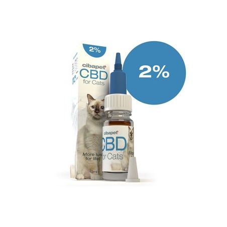 CBD-Oil-CBD-Animals-Cat-Cibapet-2-1